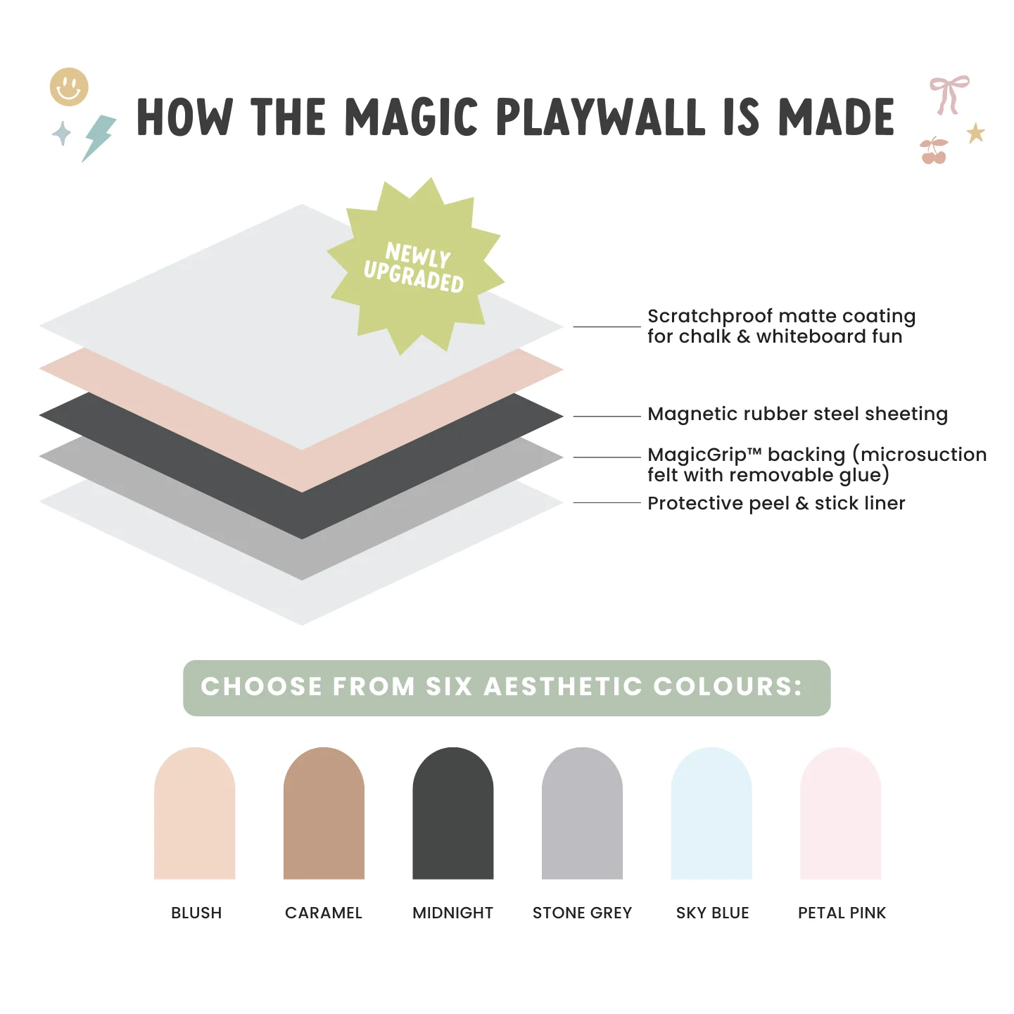 Magic Playwall - Original Arch Magnetic Wall Decal for Kids - Image 4